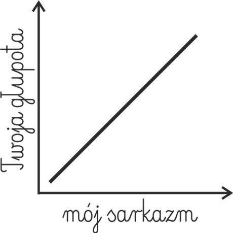 Nadruk twoja głupota, mój sarkazm - Przód